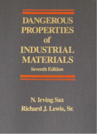Image of dangerous properties of industrial materials