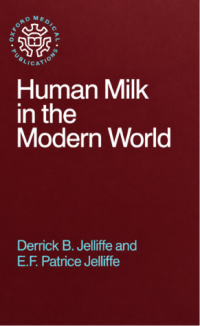 Image of human milk in the modern world