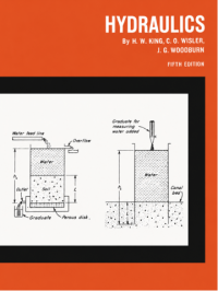 Image of hydraulics