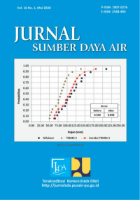 Image of Jurnal Sumber Daya Air vol.8 no.2